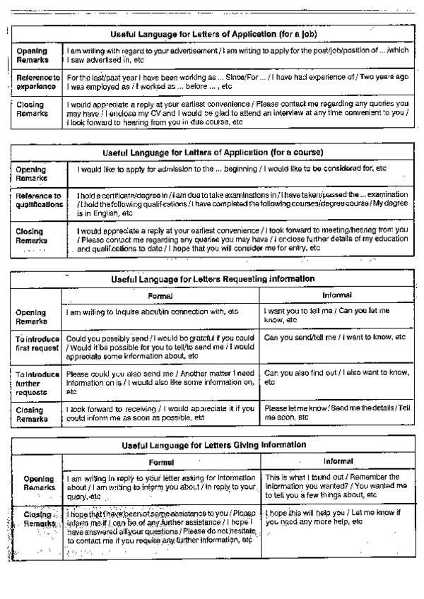 Miniatura del documento 0-Useful-Language-for-Letters.pdf