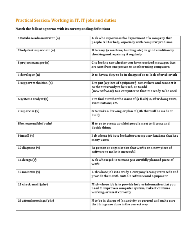 Miniatura del documento Working-in-IT.pdf