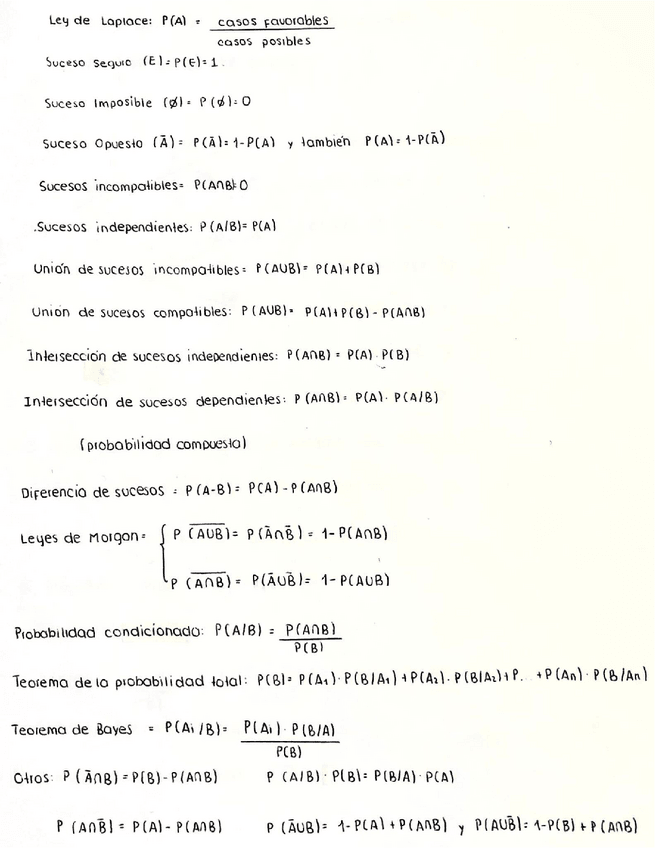Miniatura del documento PROBABILIDAD-CHULETA DE FÓRMULAS.pdf
