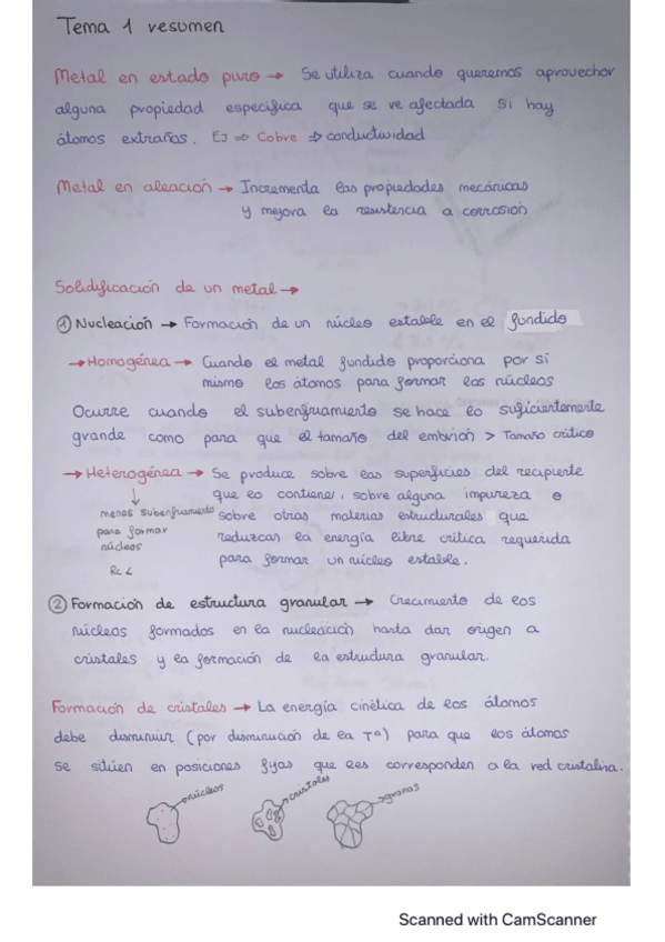 Miniatura del documento TEMA-1-MATERIALES.pdf