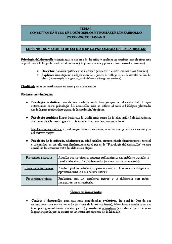 Miniatura del documento T1-Psicologia-del-Desarrollo-I.pdf