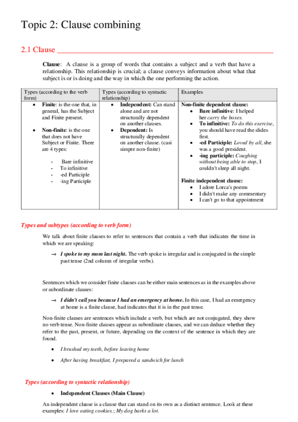 Miniatura del documento Grammar-Apuntes.pdf