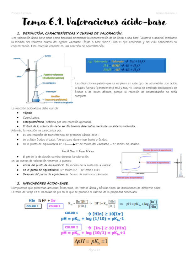 Miniatura del documento Tema-6.1.-Valoraciones-acido-base.pdf