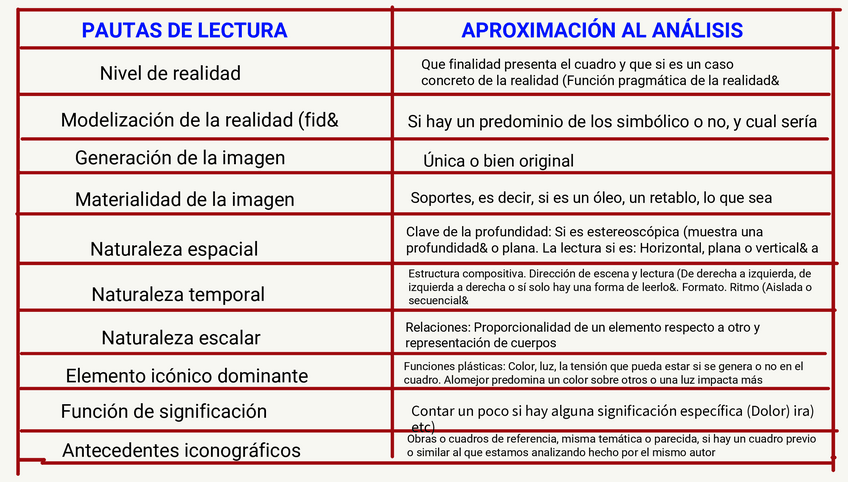 Miniatura del documento TEMA-5-LECTURA-DE-IMAGEN-POR-SISTEMA-DE-PAUTAS.pdf