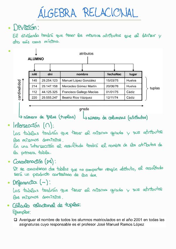 Miniatura del documento Resumen-de-teoria.pdf