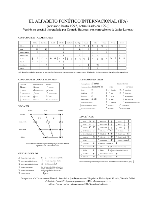 Miniatura del documento AFI.pdf