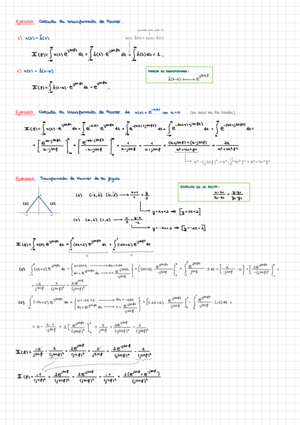 Miniatura del documento Ejercicios-Transformada-de-Fourier-EXPLICADOS.pdf
