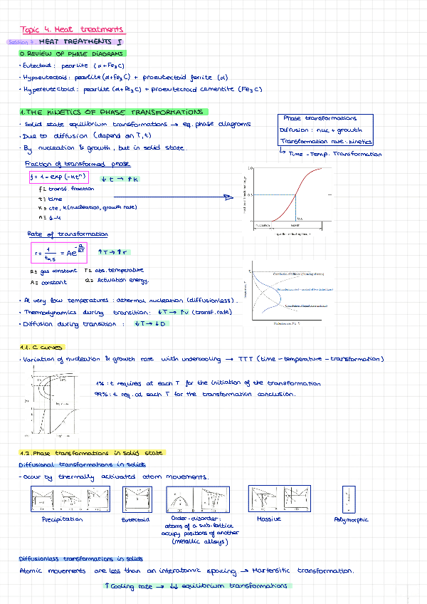 Miniatura del documento topic-4-heat-treatments.pdf