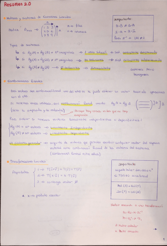 Miniatura del documento Resumen Álgebra  .pdf