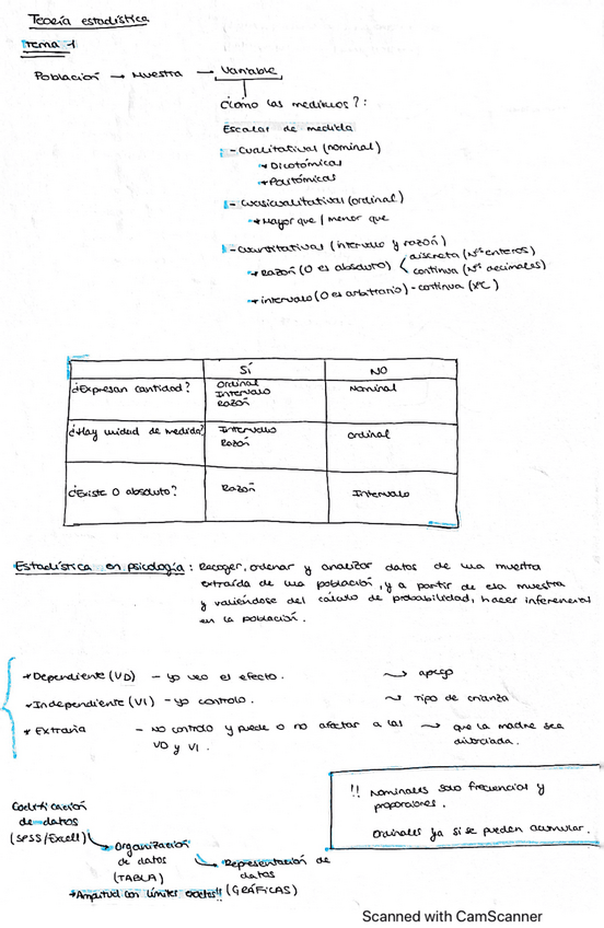 Miniatura del documento tema-1-TEORIA-ESTADISTICA.pdf