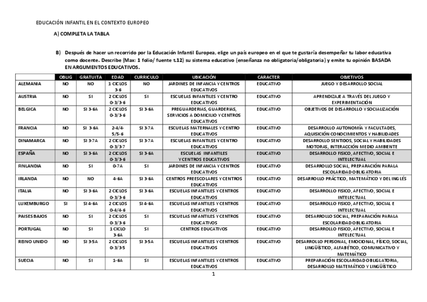 Miniatura del documento Practica-1.pdf