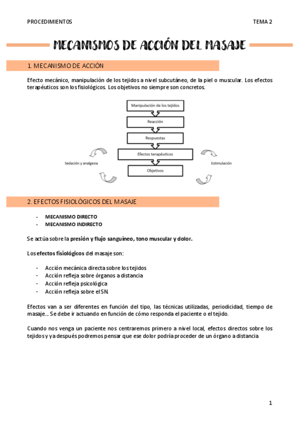 Miniatura del documento MECANISMOS-DE-ACCION-DEL-MASAJE-T2.pdf