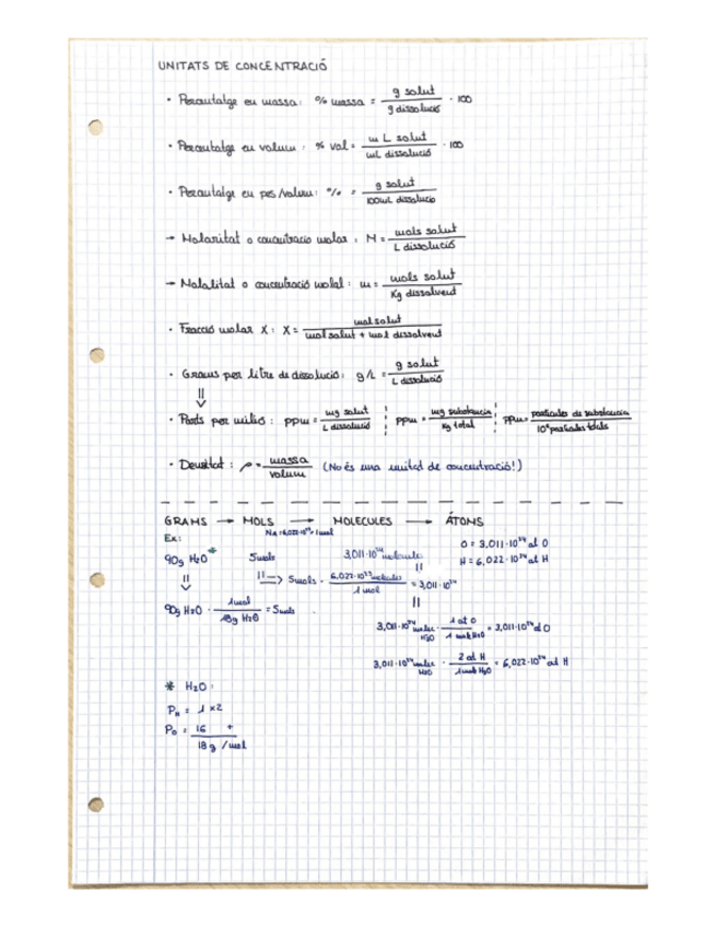 Miniatura del documento UNITATS-DE-CONCENTRACIO.pdf