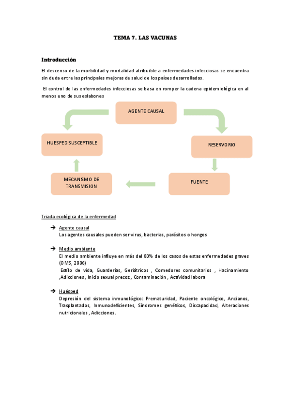 Miniatura del documento TEMA-7-SALUD-PUBLICA-vacunas.pdf