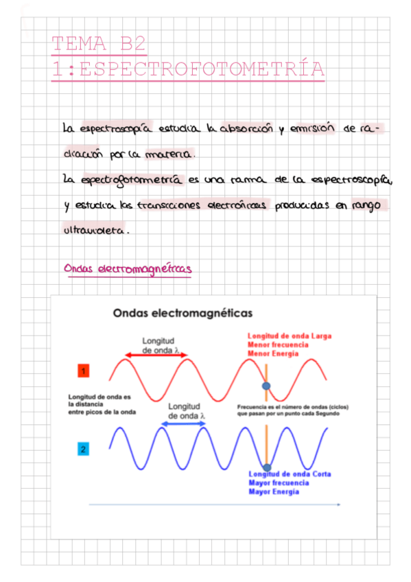 Miniatura del documento Tema-1-Bioquimica.pdf
