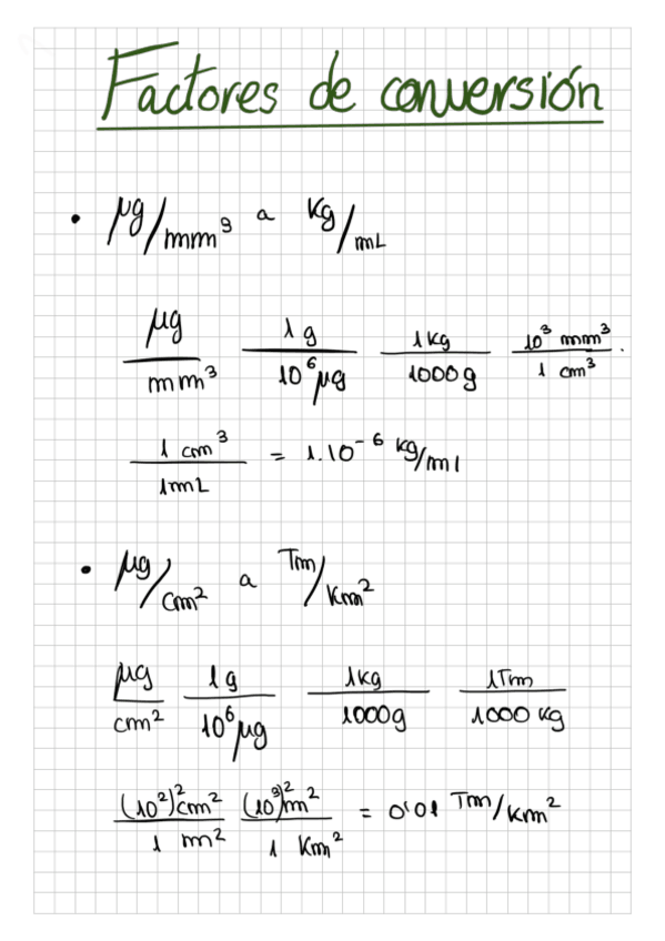 Miniatura del documento Factores-de-conversion-Ecologia-practica.pdf