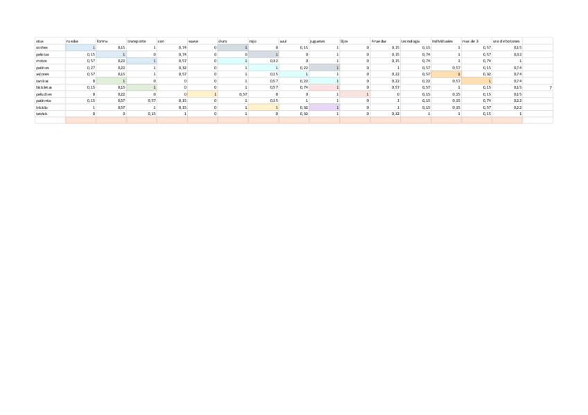Miniatura del documento Entrega-trabajo-3Porras-Vazquez-Samantha-Andrea2401.pdf