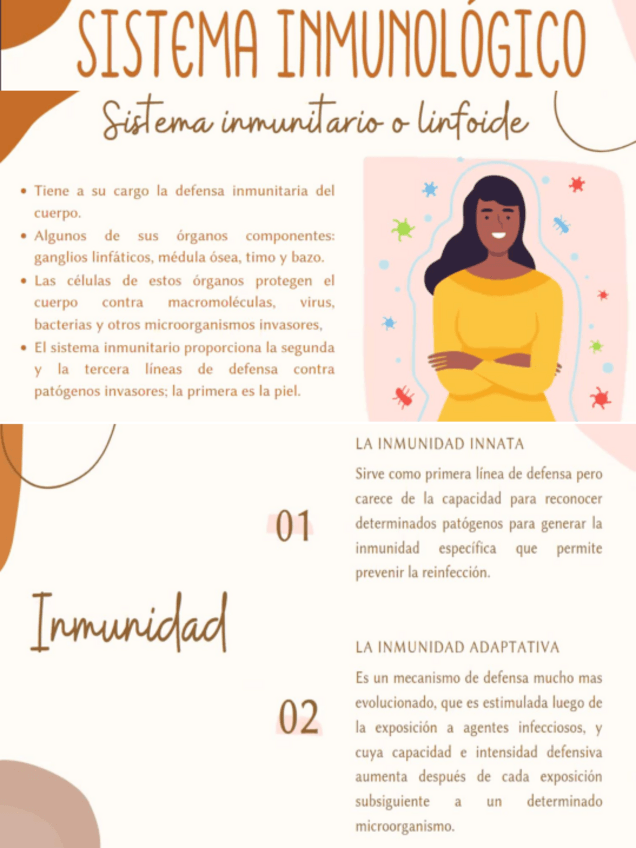 Miniatura del documento Suistema-inmune-y-reprod.pdf