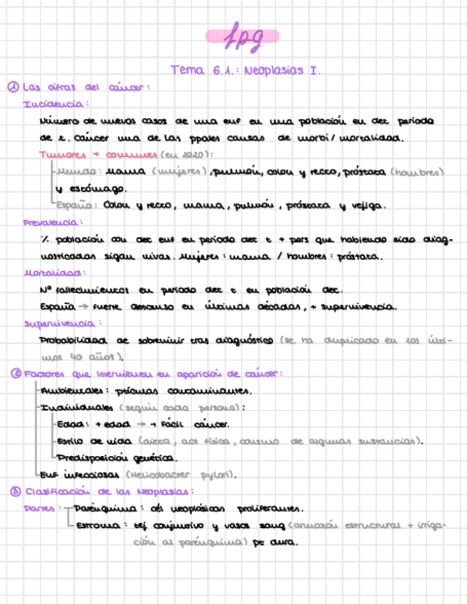 Miniatura del documento FPG-Tema-6.1-Neoplasias-I.pdf
