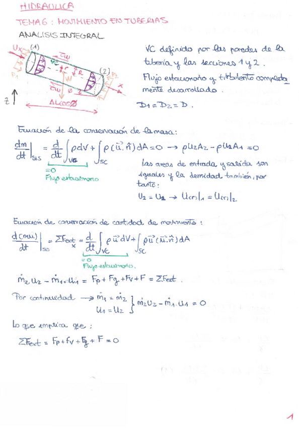 Miniatura del documento TEMA-6-MOVIMIENTO-EN-TUBERIAS.pdf