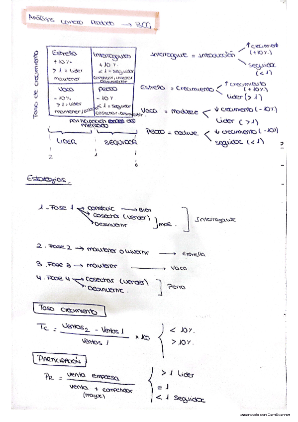Miniatura del documento ejercicios-BGC-Y-ABC.pdf