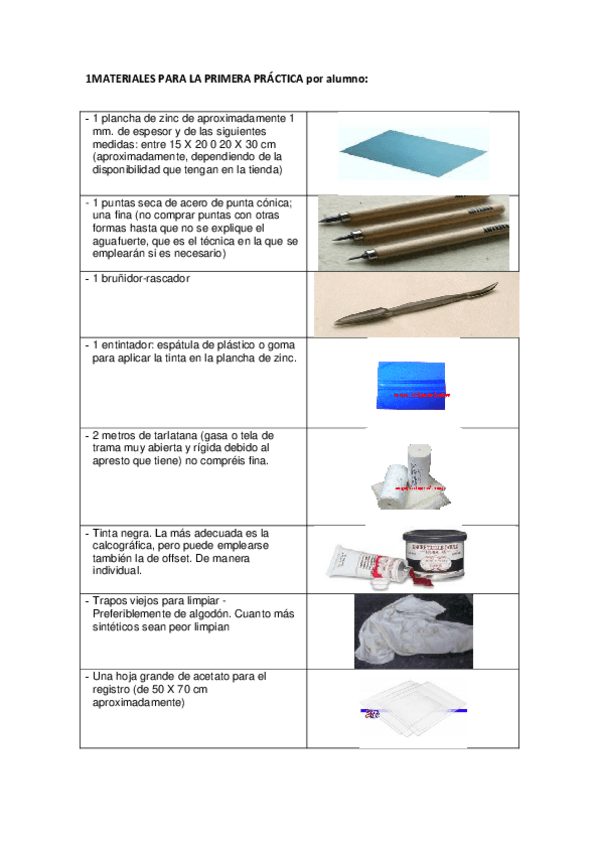 Miniatura del documento Materiales-para-la-punta-seca.pdf