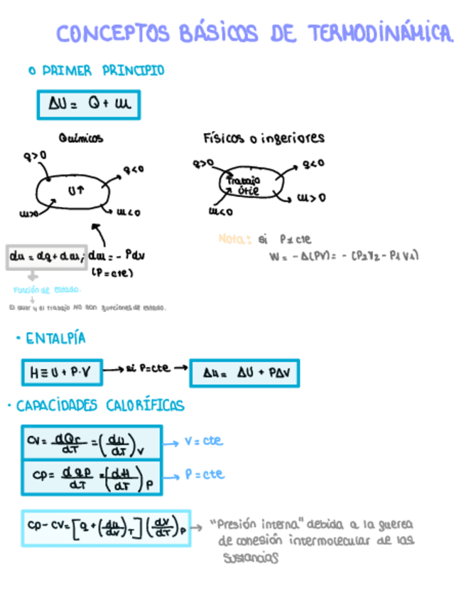 Miniatura del documento Tema-2-TERMODINAMICA.pdf
