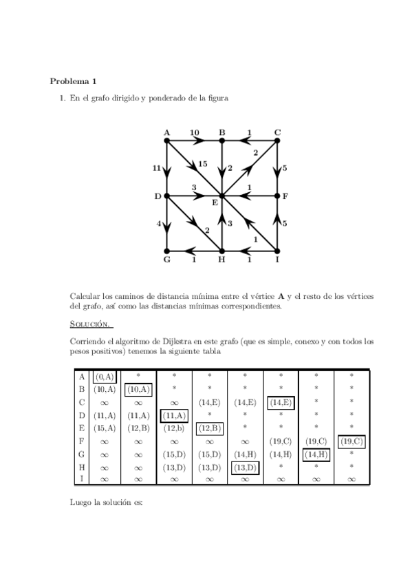 Miniatura del documento control_abril_84_sol.pdf
