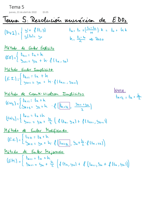 Miniatura del documento Tema-5.pdf