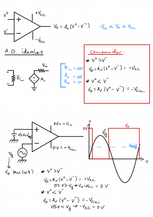 Miniatura del documento Apuntes-T6-Y-7.pdf