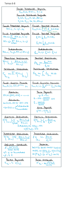 Miniatura del documento Temas-6-8.pdf