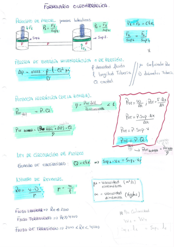 Miniatura del documento Oleohidráulica.pdf