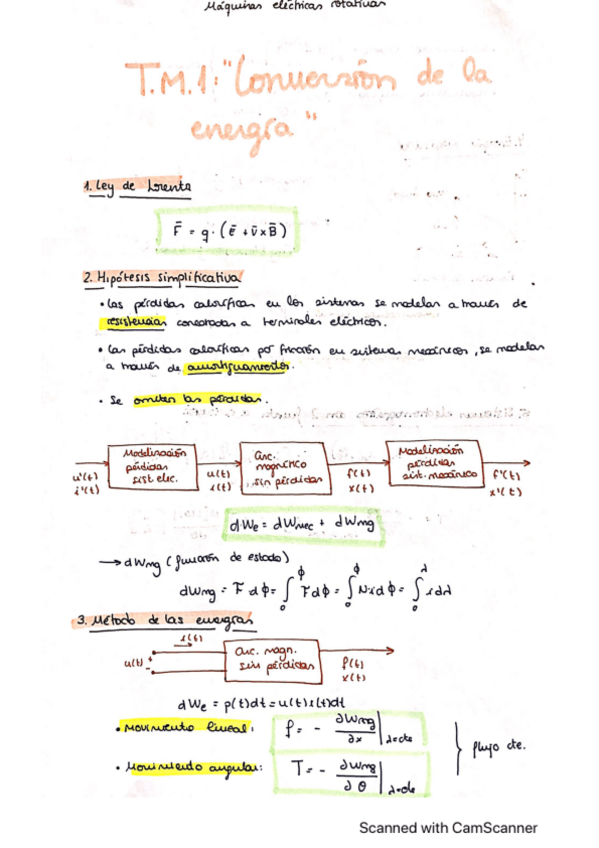 Miniatura del documento Teoria Tm1.pdf
