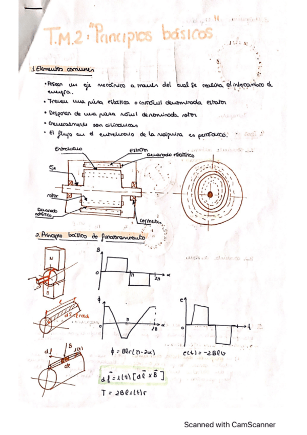 Miniatura del documento Teoria-Tm2.pdf