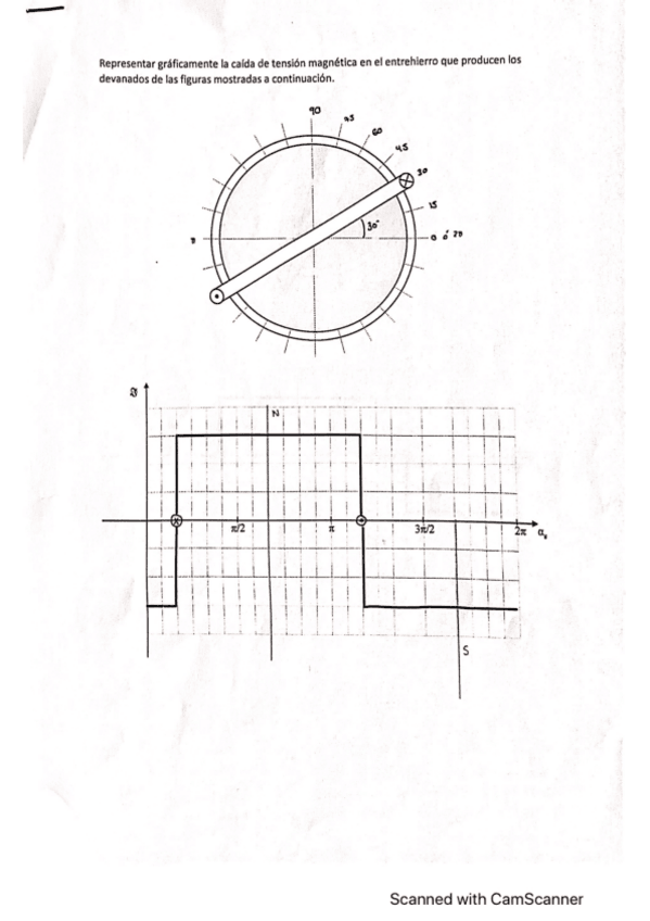 Miniatura del documento Problemas-Tm2.pdf