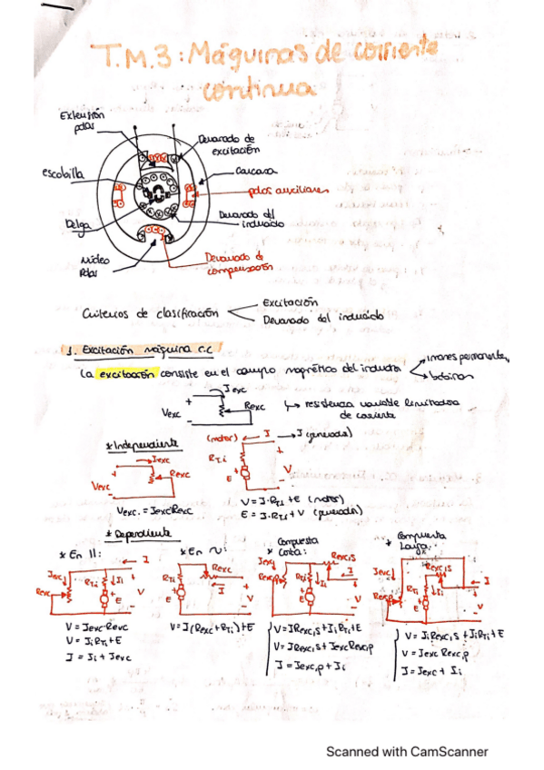 Miniatura del documento Teoria-Tm3.pdf