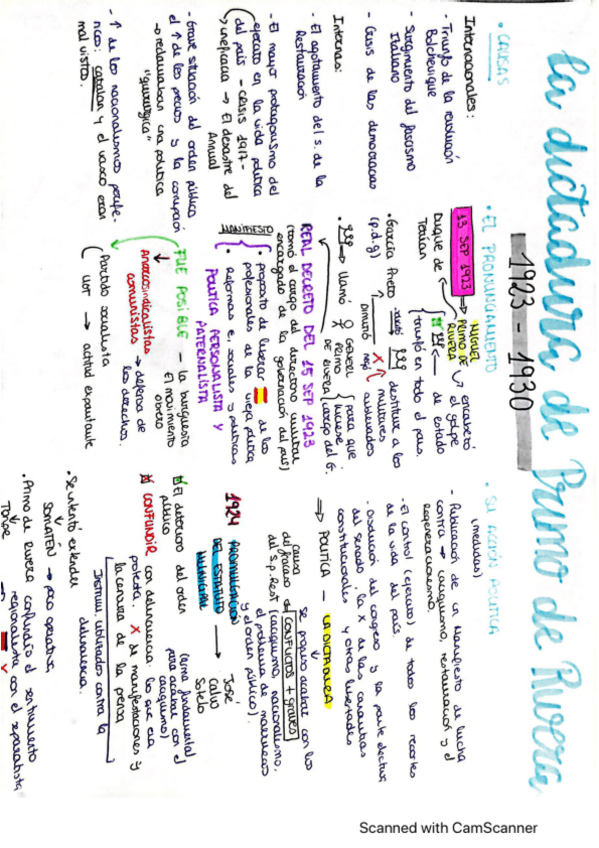 Miniatura del documento ESQUEMAS-HISTORIA-DE-ESPANA.pdf