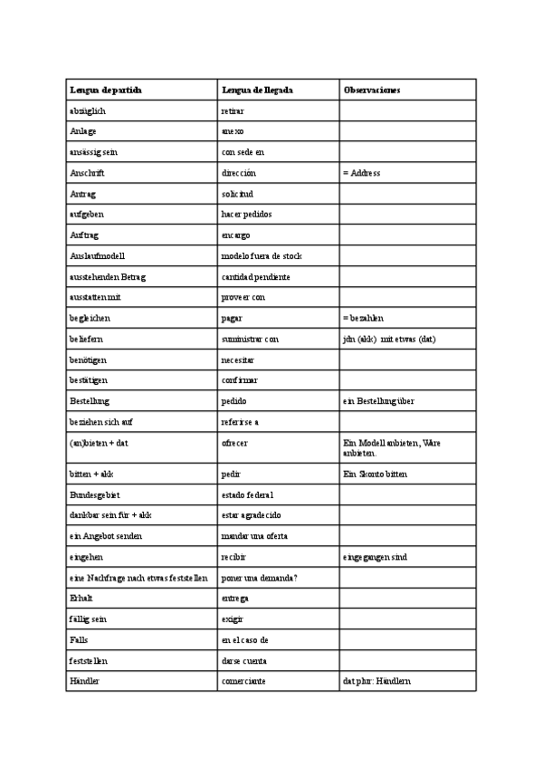 Miniatura del documento vocabulario-gesetschaftsbrief.pdf