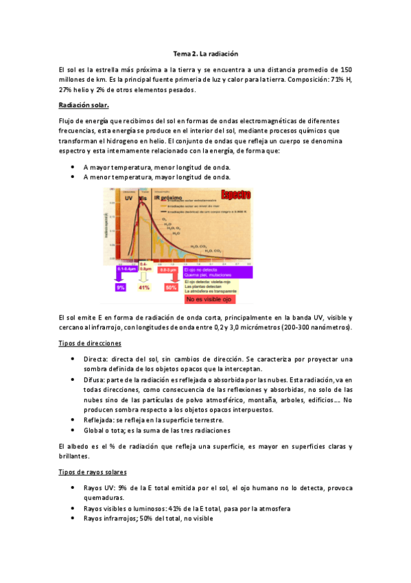 Miniatura del documento Radiacion.pdf
