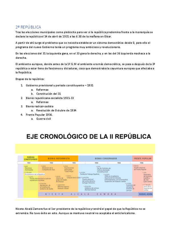 Miniatura del documento La-II-republica-corregido.pdf