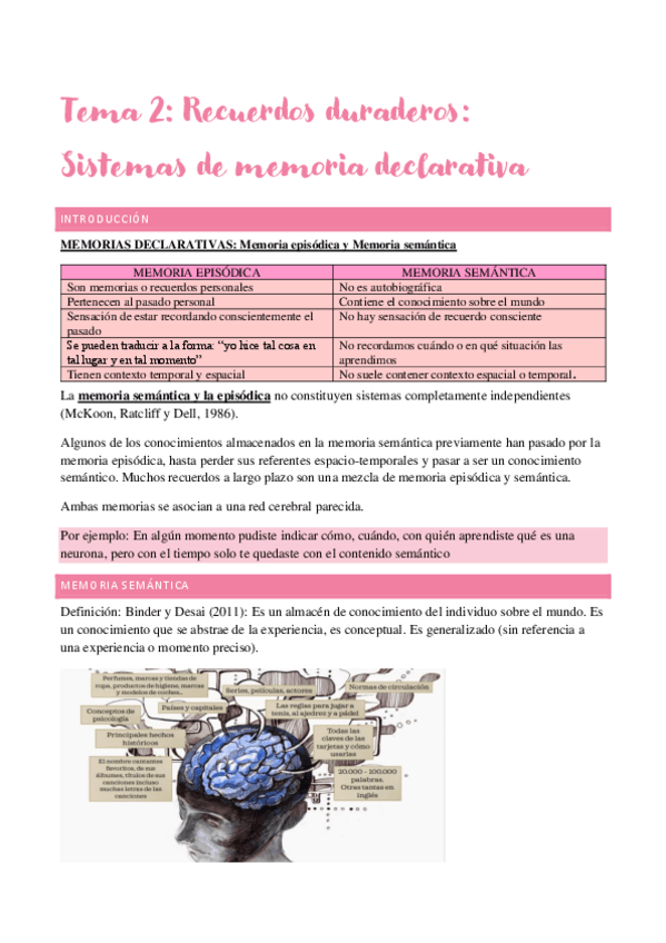 Miniatura del documento Tema-2-memoria.pdf