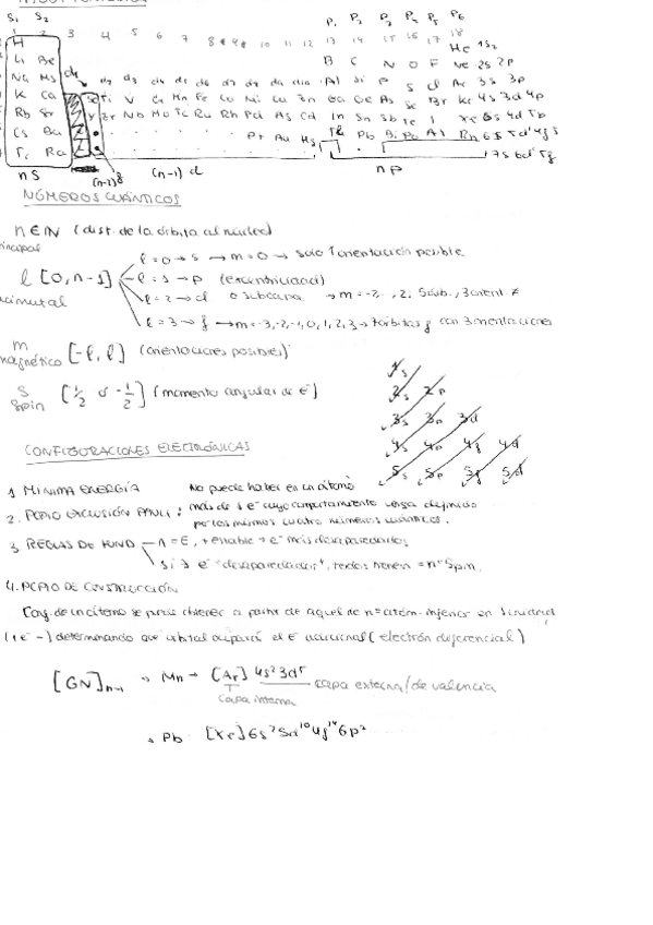 Miniatura del documento resumen todo el temario de quimica.pdf