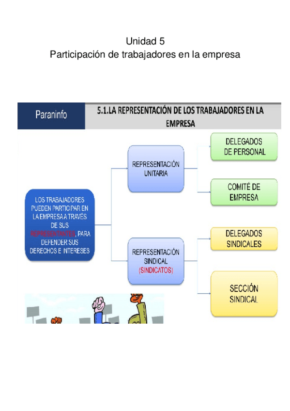 Miniatura del documento Tema-5-FOL.docx