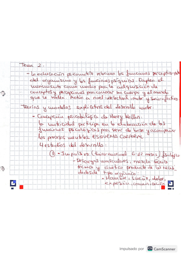 Miniatura del documento ADM-TEMA-2.pdf