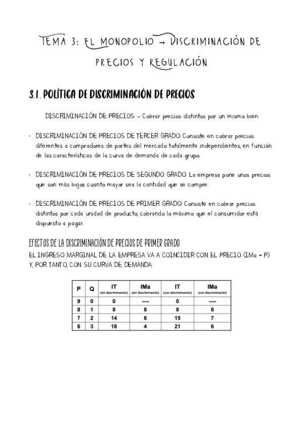 Miniatura del documento Tema-3-El-monopolio-Discriminacion-de-precios-y-regulacion.pdf