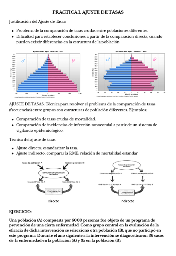 Miniatura del documento PRACTICA-1.-AJUSTE-DE-TASAS.pdf
