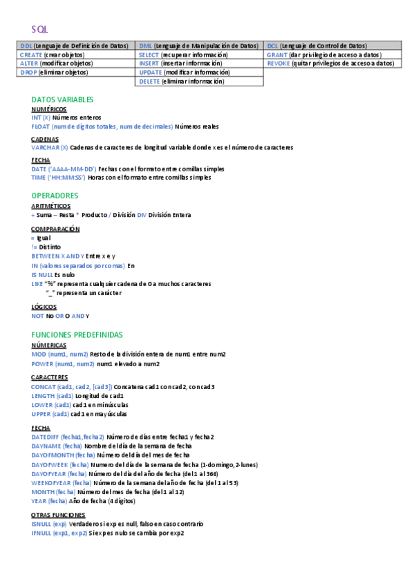 Miniatura del documento SQL.pdf