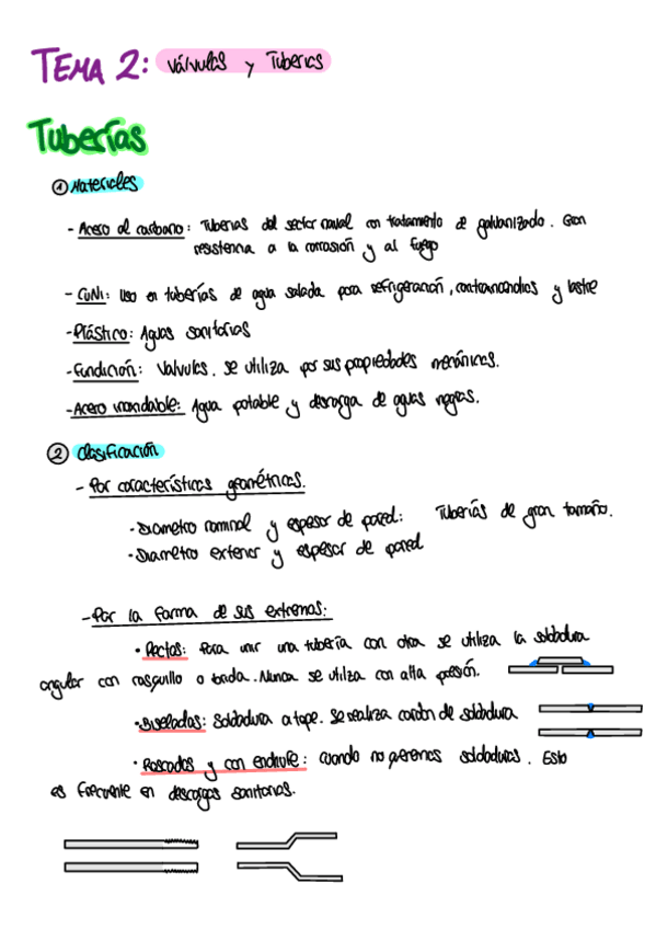 Miniatura del documento TEMA-2-Valvulas-Y-Tuberias.pdf