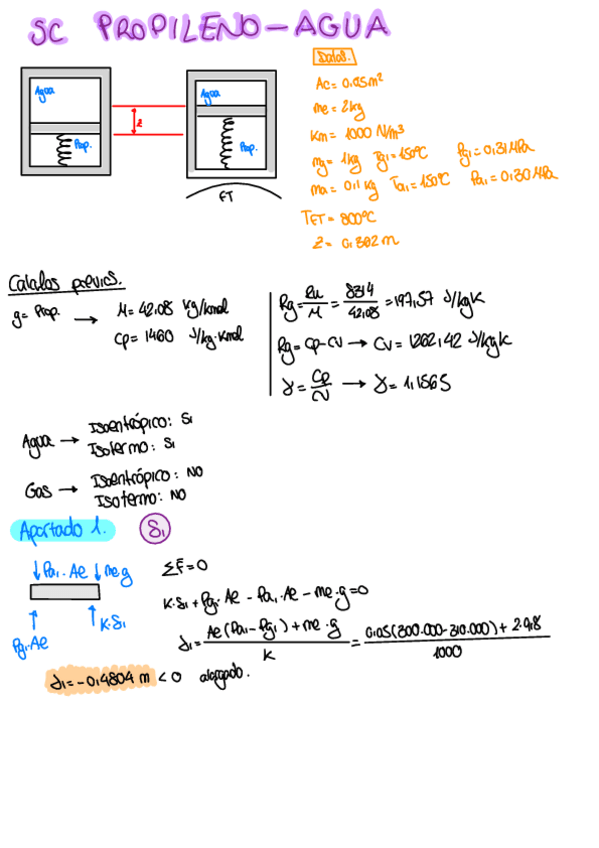 Miniatura del documento Examenes-resueltos.pdf