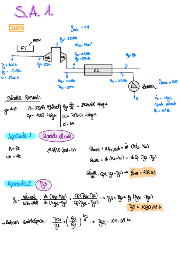Miniatura del documento Sistemas-Abiertos.pdf